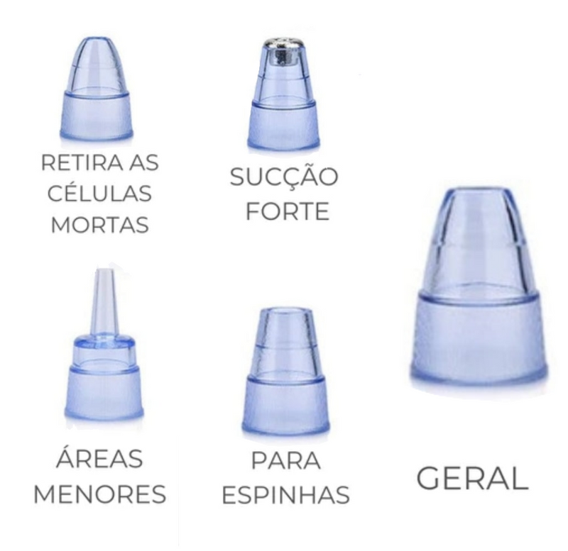 Removedor de Cravos e Espinhas à vácuo - Clear Skin