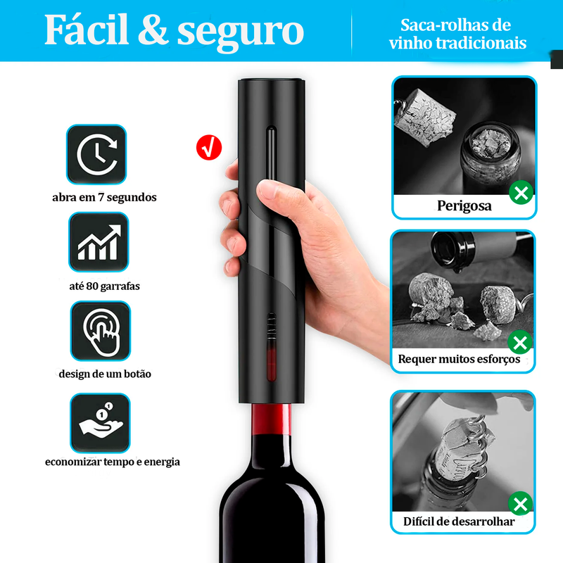 Wine set | Abridor de Vinho Elétrico