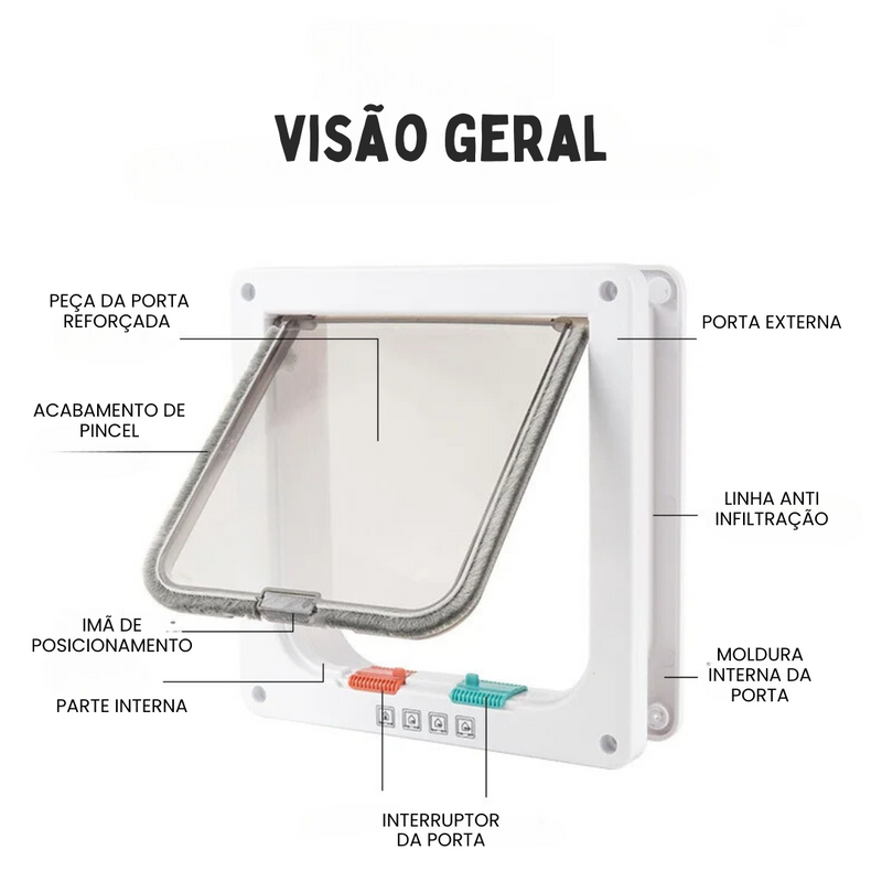 Porta Flap Portinha Pet de Passagem Inteligente para Gato