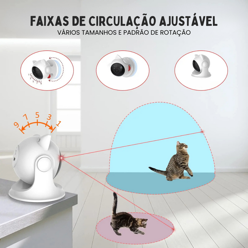 Brinquedo Laser Automático Inteligente com Detecção de Movimento