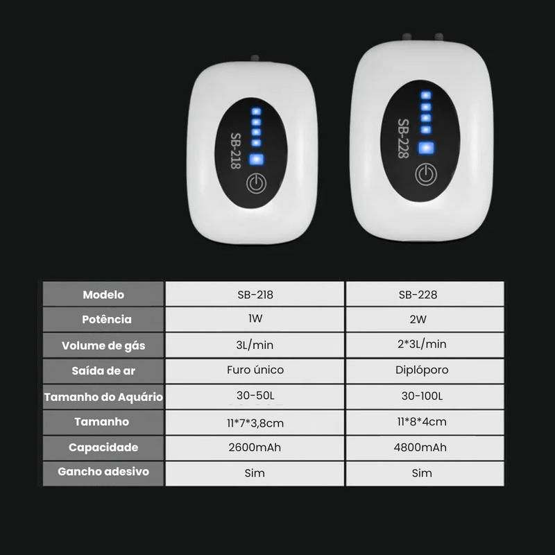 Bomba de Ar Oxigênio para Aquário Compressor de Ar para Tanque de Peixes