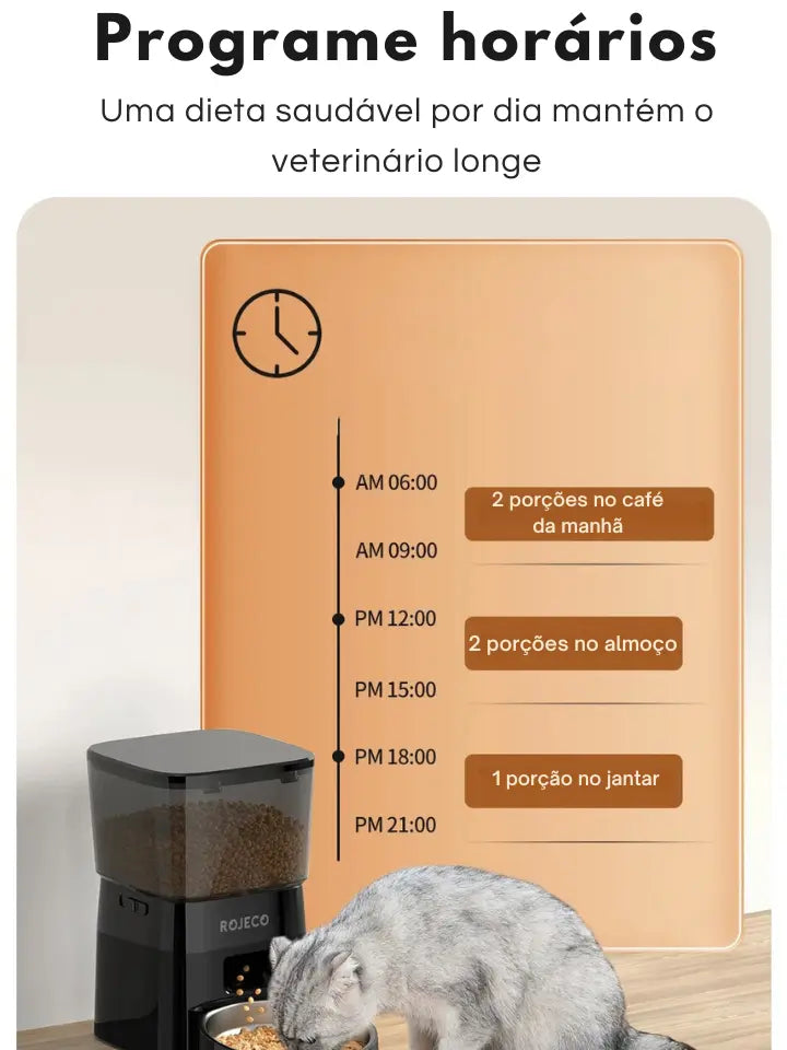 Alimentador Automático para Pets 2L - Rojeco