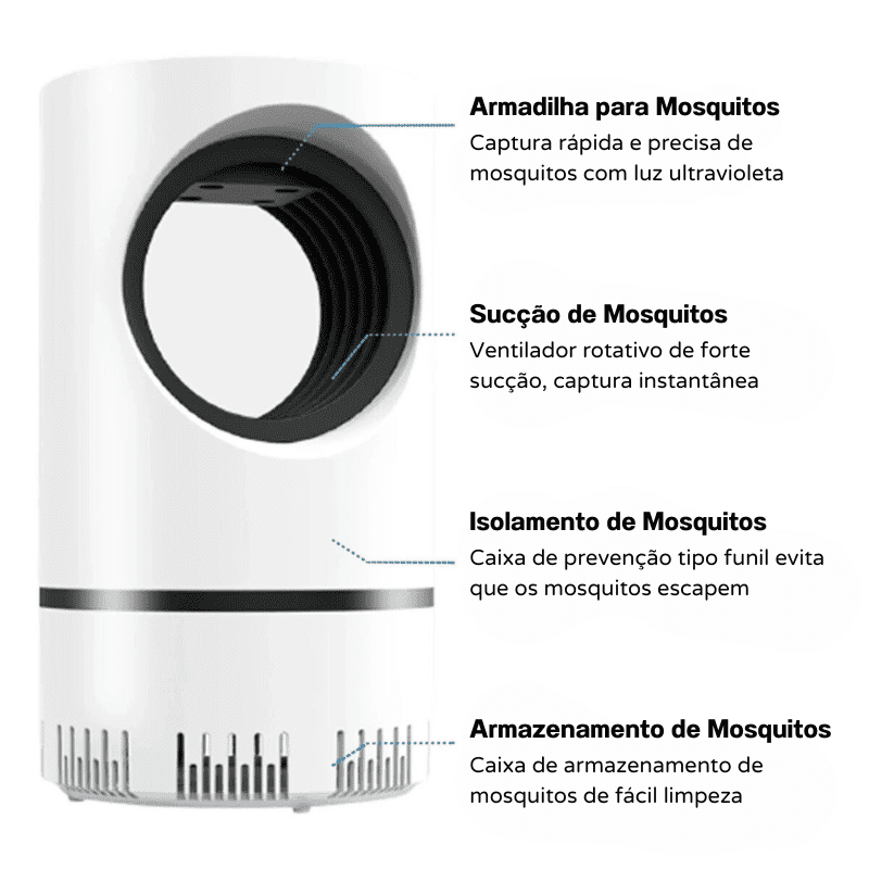 Armadilha Para Mosquito Elétrica Luz Ultravioleta Polihousi