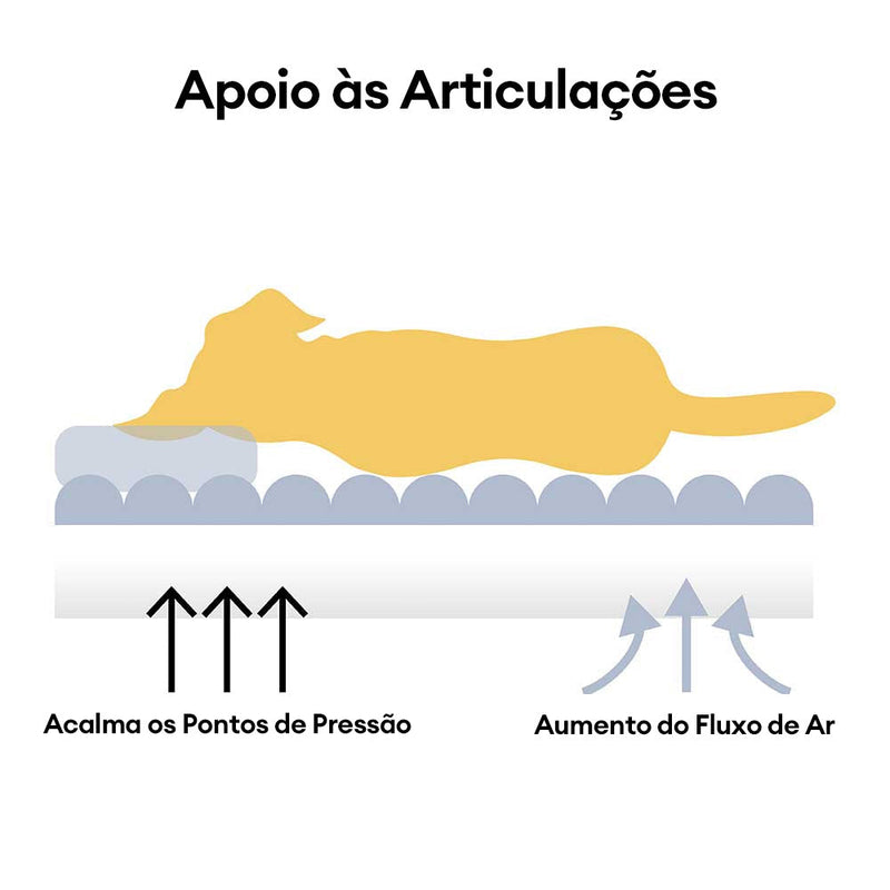 Sofá-cama ortopédico xadrez clássico para cães - conforto aconchegante