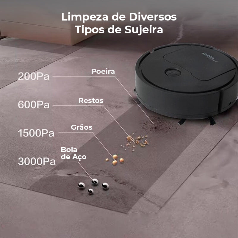 Mini Robô Aspirador de Pó Inteligente Sweeping Robot