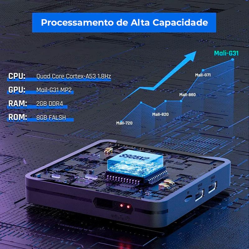 Super Console X2 PRO com 90.000 Jogos