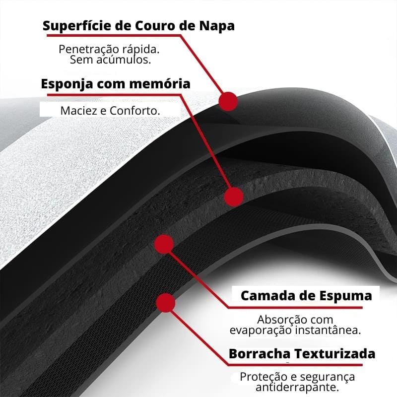 Tapete para Banheiro Antiderrapante Absorvente Premium