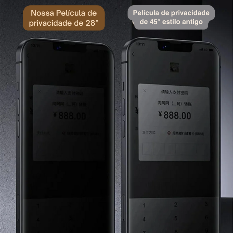 Película p/ iPhone 8k com Tela de Privacidade