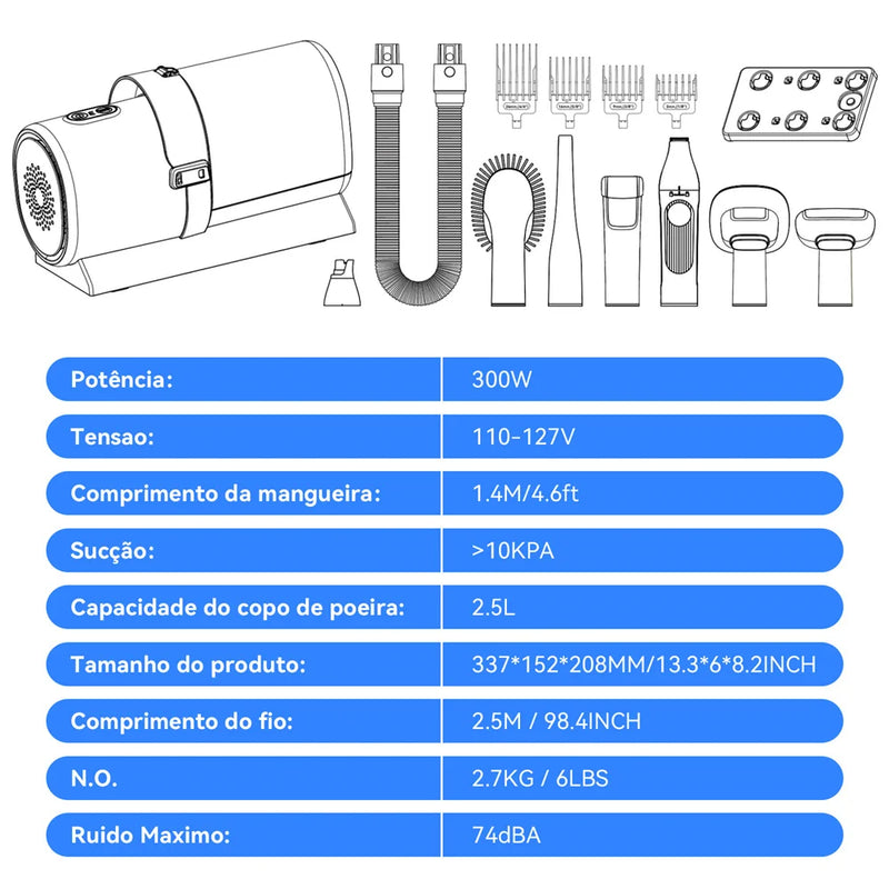 Aspirador de pelos pet Multifuncional. Apara, Aspira e Remove