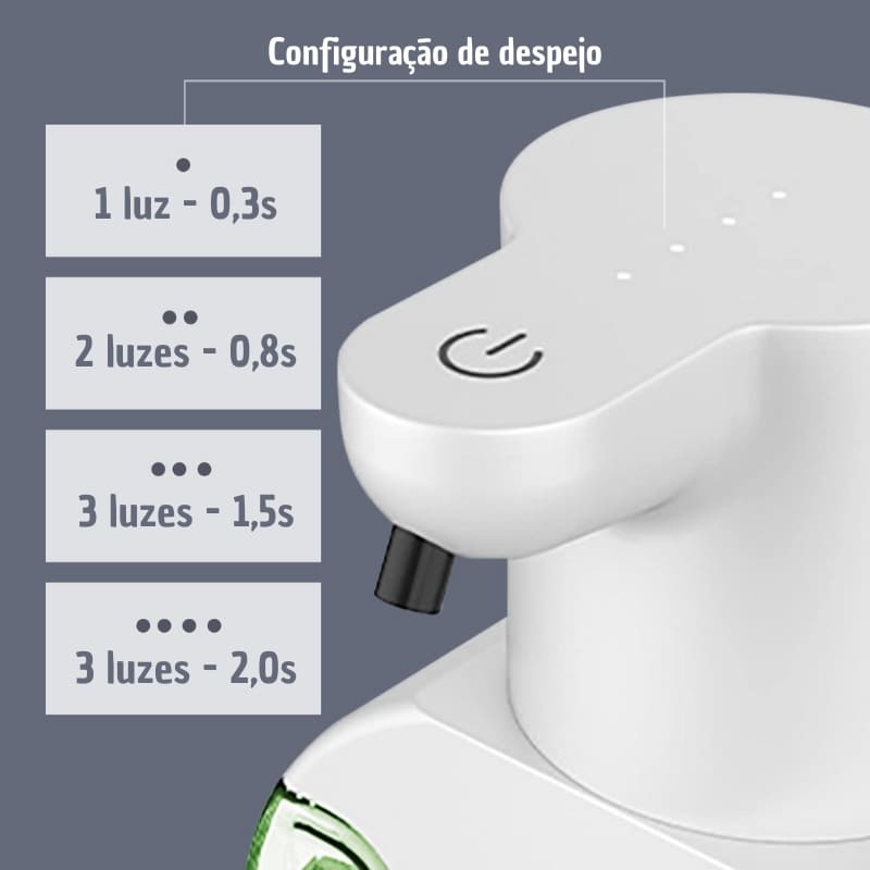 Saboneteira Dispenser Sabonete Líquido Automático Gel Espuma Polihousi