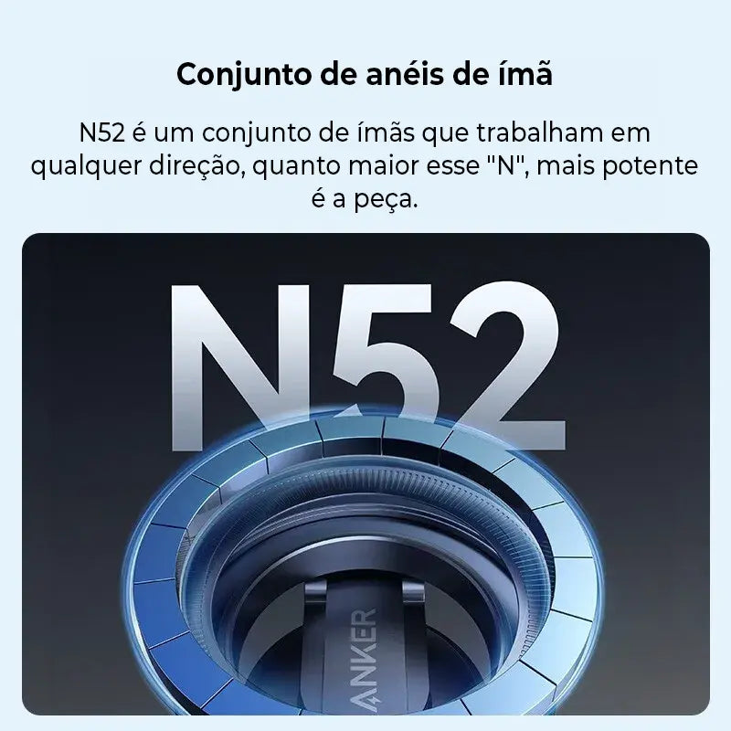 Suporte Magnético Para Carro com Rotação 360º - Anker