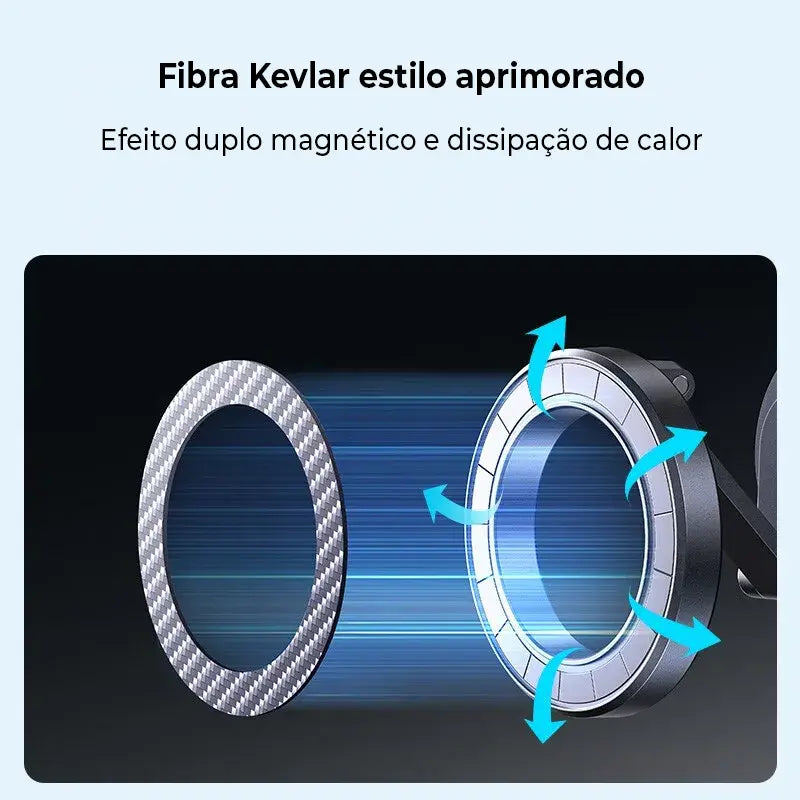 Suporte Magnético Para Carro com Rotação 360º - Anker