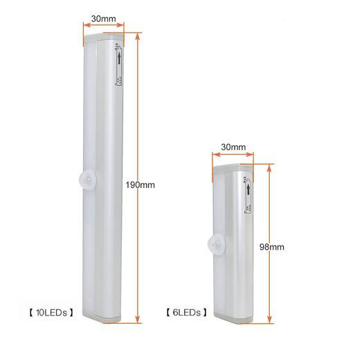 Led Inteligente | Com Sensor de Movimento FQ LED - Você enxergando com