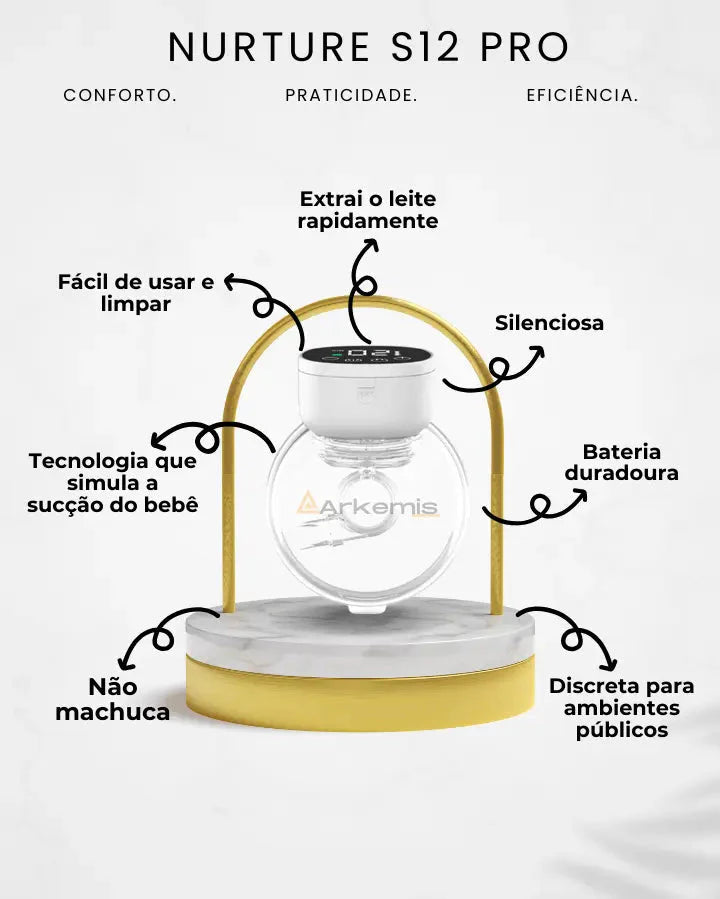 Nurture S12 Pro - Bomba de Extrair Leite Automática | Mãos Livres